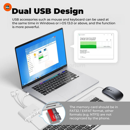 JOOPSHEE Card Reader with SD Card 