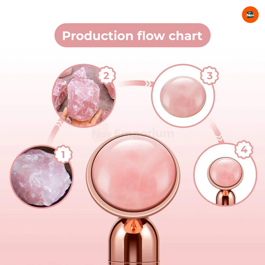 GlowLift skin rejuvenation results 