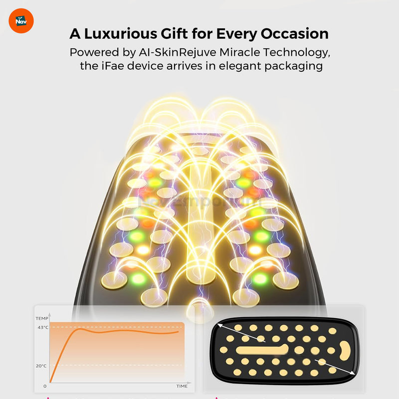 Lux Glow Skincare Tool  