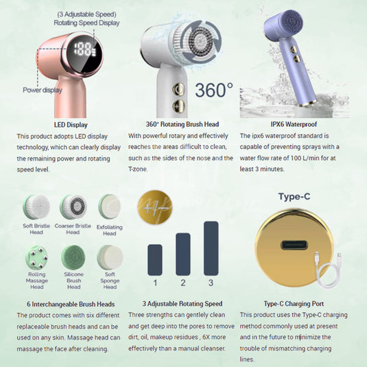 Electric rotating face brush
