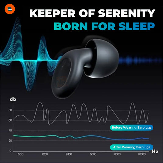 Portable Earplugs with Cord 
