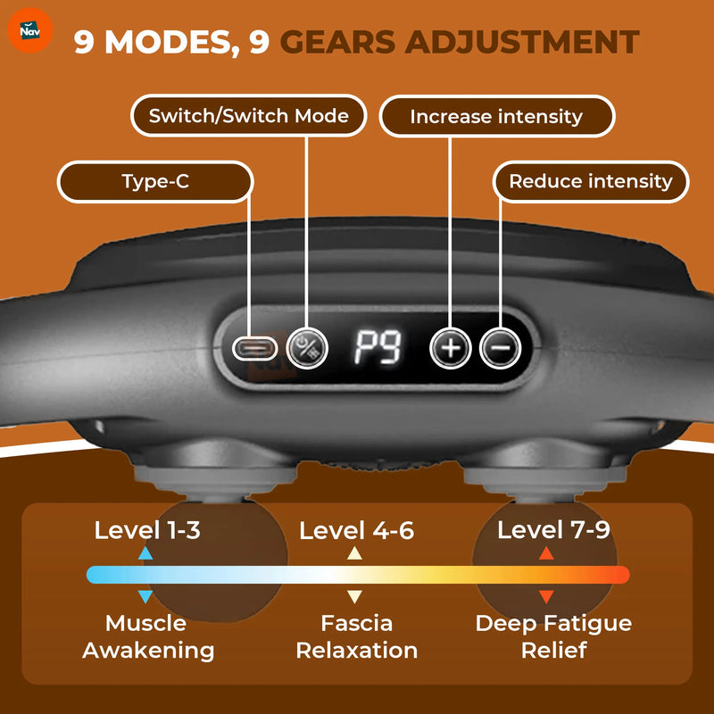 Dimension image 6 head massage gun measurements