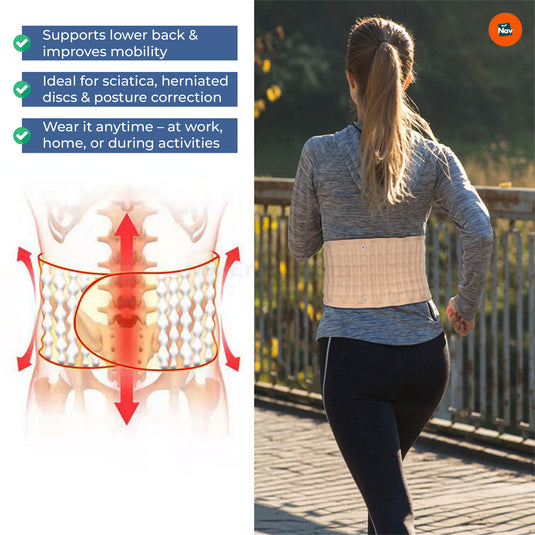 Sizing guide for lumbar support belt 3