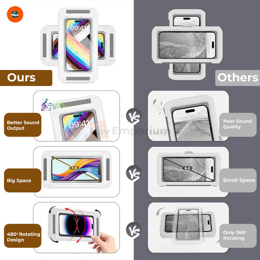 Touch-Sensitive Screen Access  