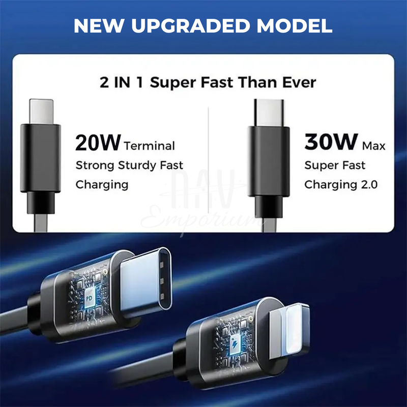 LED Indicator Car Charger