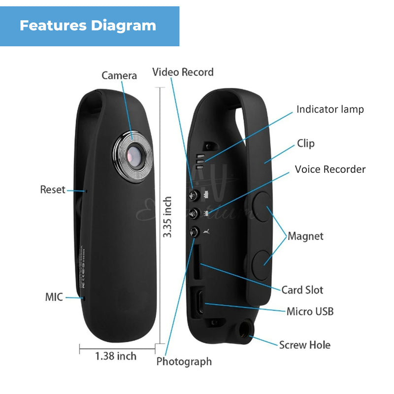 User-Friendly Control Interface 