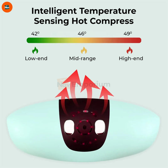  Feature image of USB rechargeable waist massager heat vibration