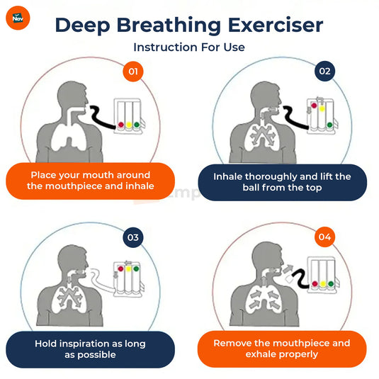 Feature image highlights easy cleaning of breathing exerciser