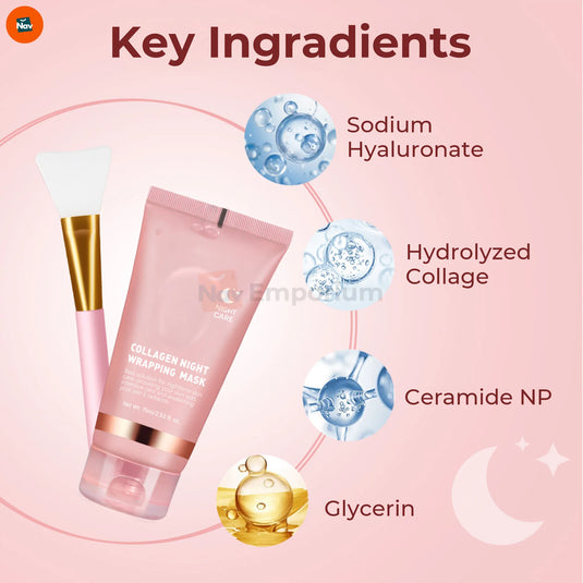  Hydrating collagen mask smooths and firms skin