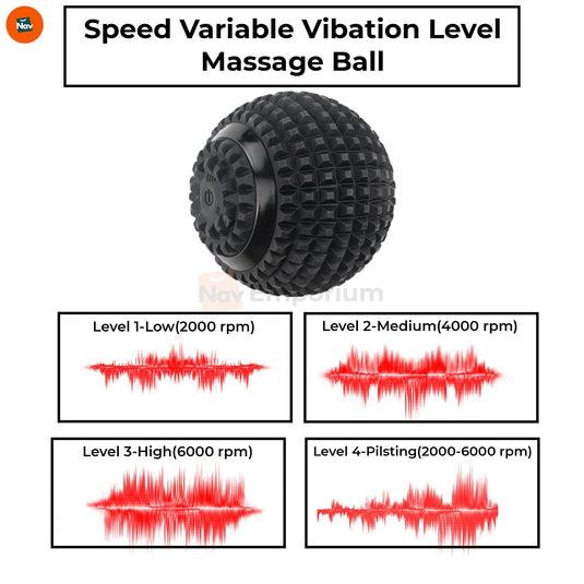 Feature image shows IP65 waterproof electric massage ball 