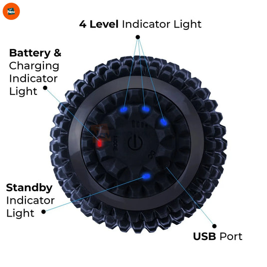 Benefit image instant relief from electric massage ball 
