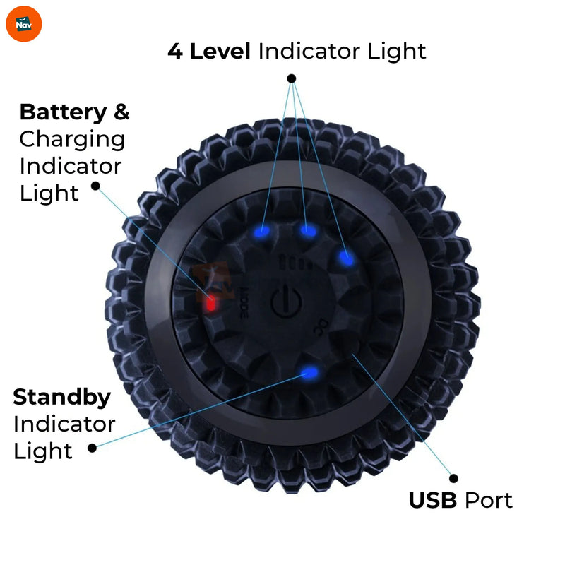 Benefit image instant relief from electric massage ball 