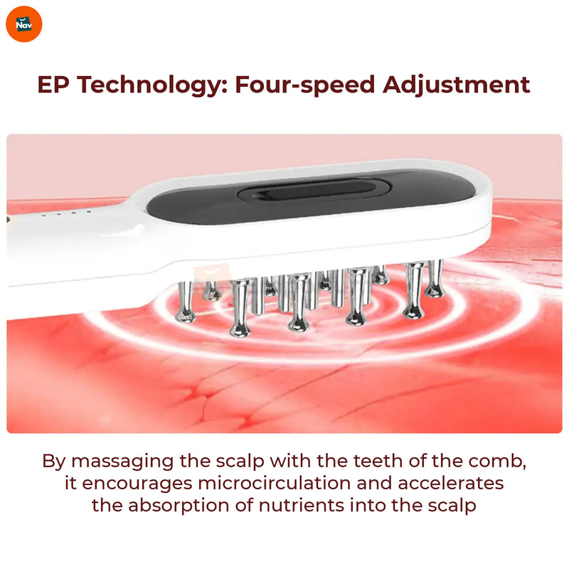 Feature image showing red light therapy hair brush LEDs