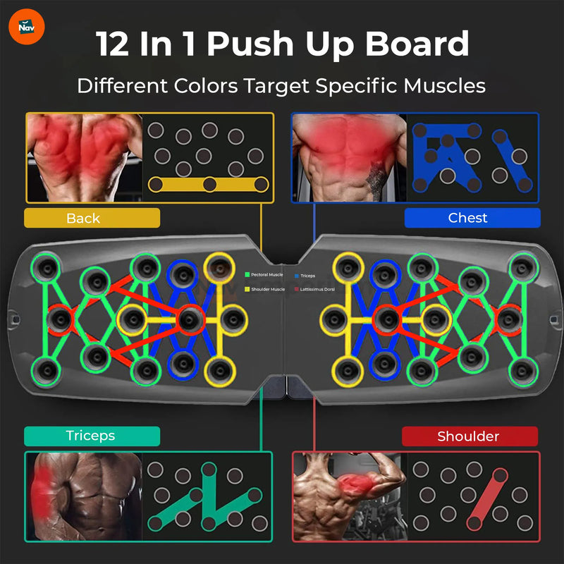 Feature image displays auto-count timer on push-up board