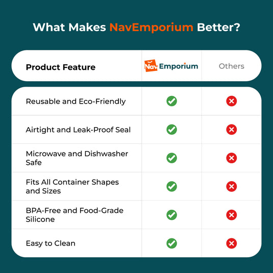 Silicone Food Covers Comparison Chart 