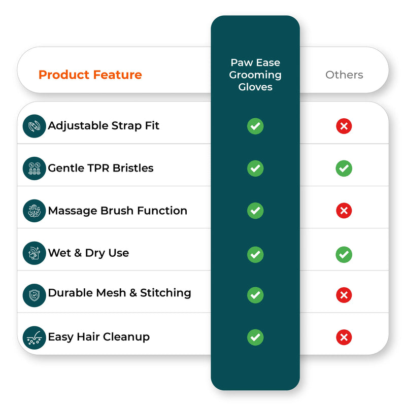 Comparison chart showing feature ticks pet hair remover 