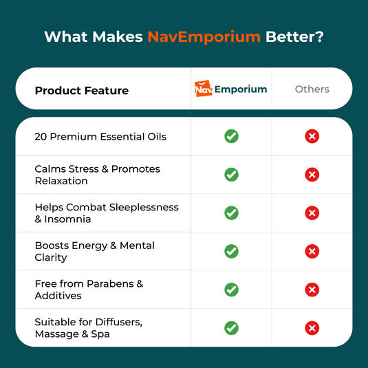 Essential oil benefits comparison 