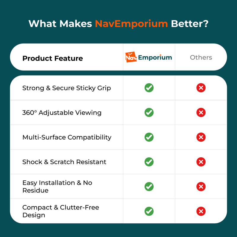 Car phone holder feature comparison chart