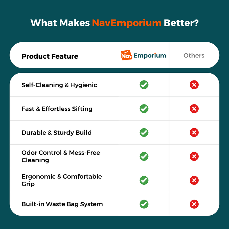 Cat litter scoop feature comparison chart