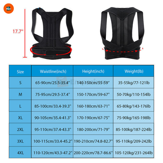 Person experiencing back pain relief with PosturePerfect 