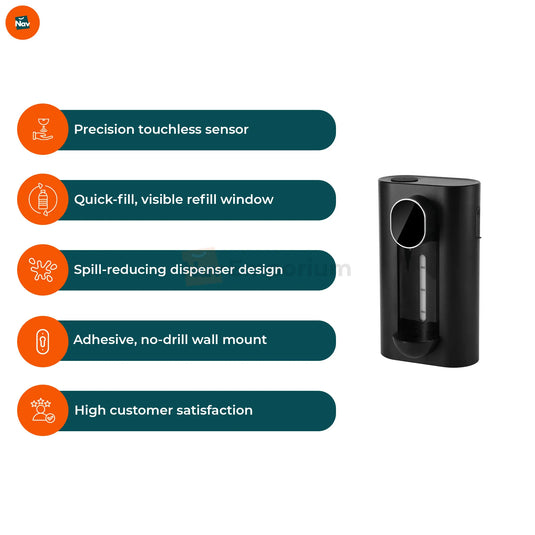 Stats infographic for touchless mouthwash dispenser performance results.   